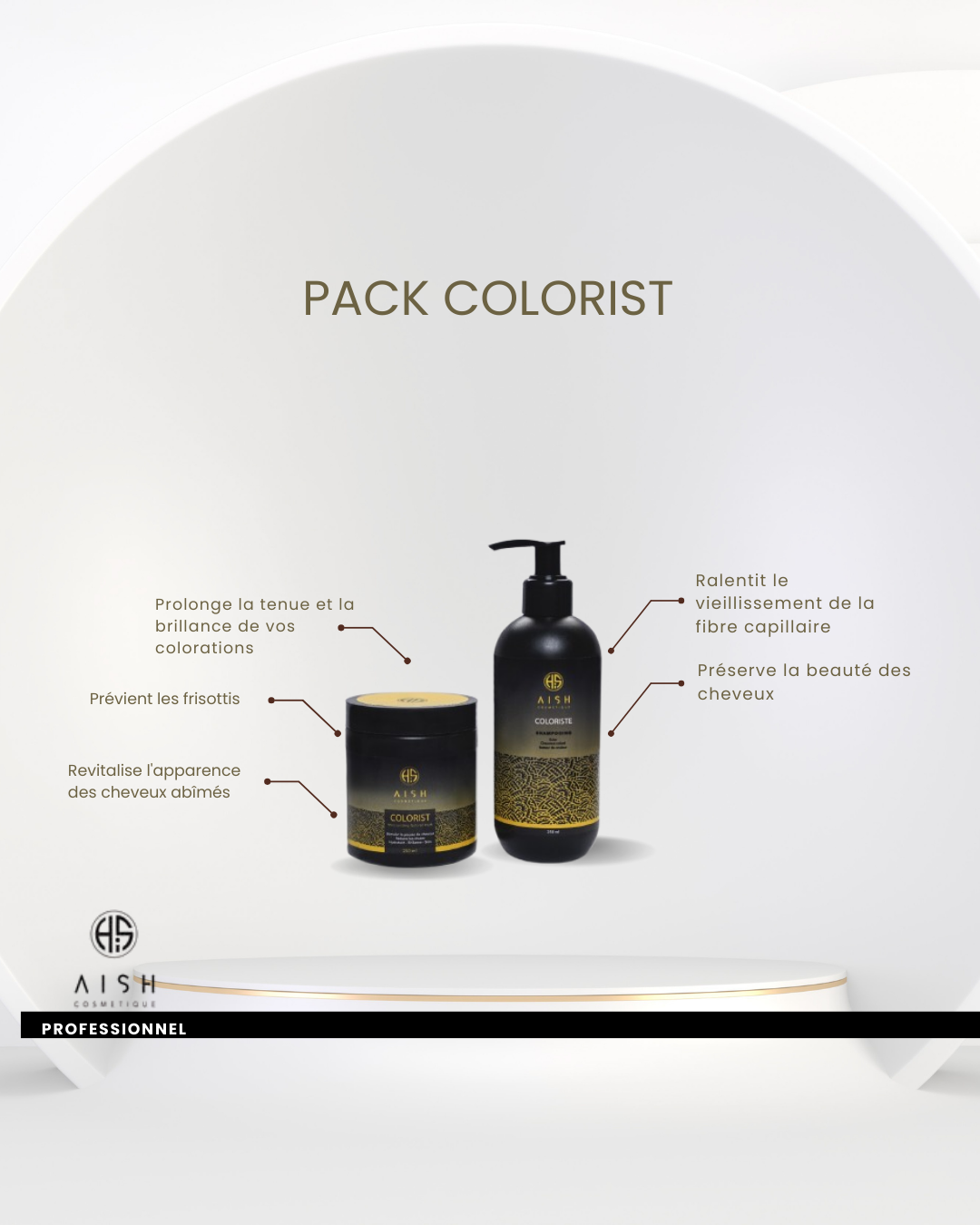 product cross