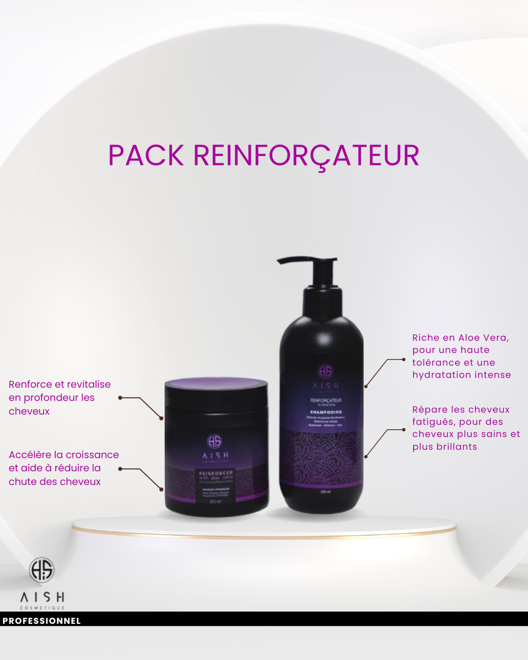 product cross
