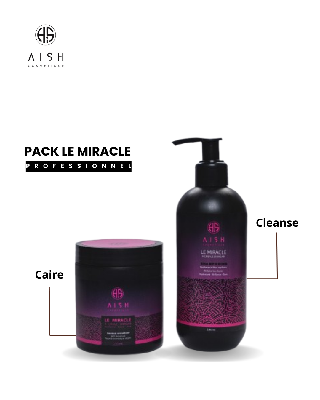 product cross