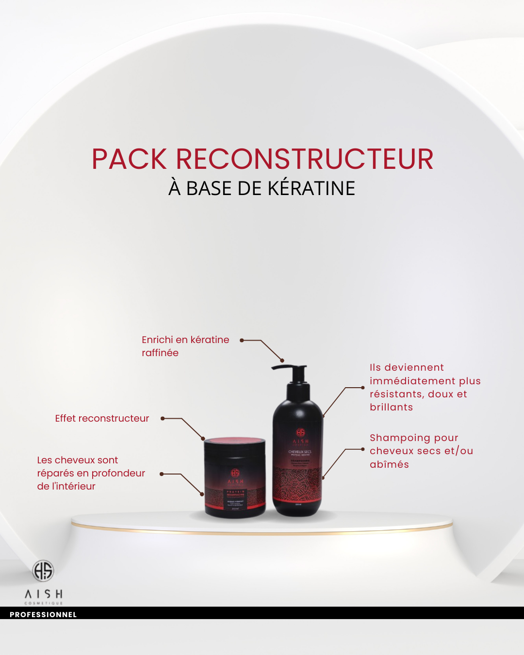 product cross