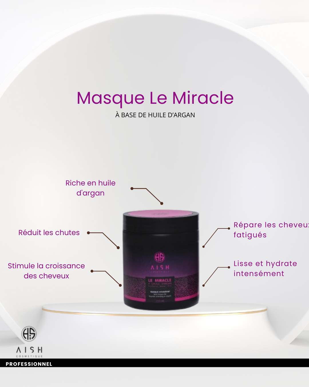 product cross