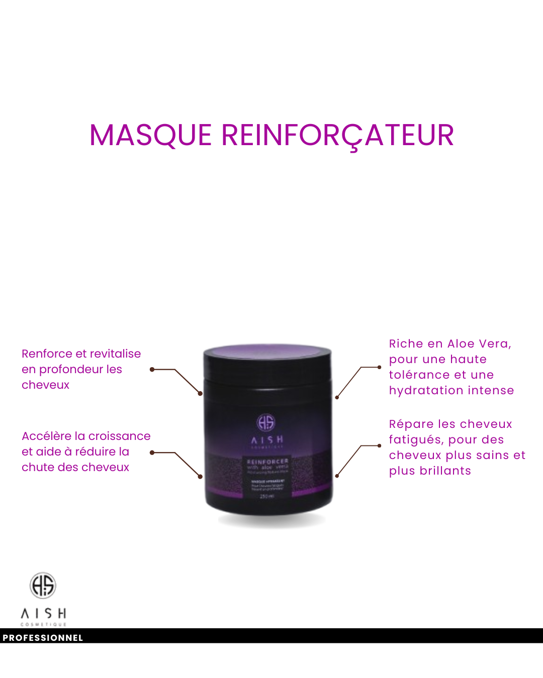 product cross