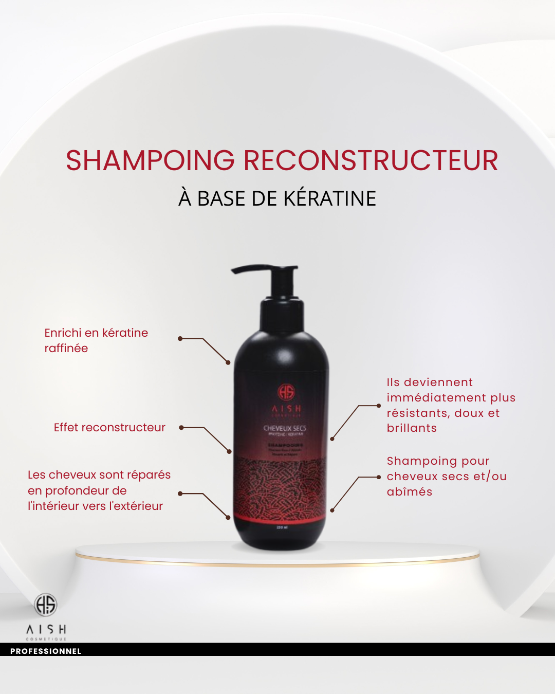 product cross
