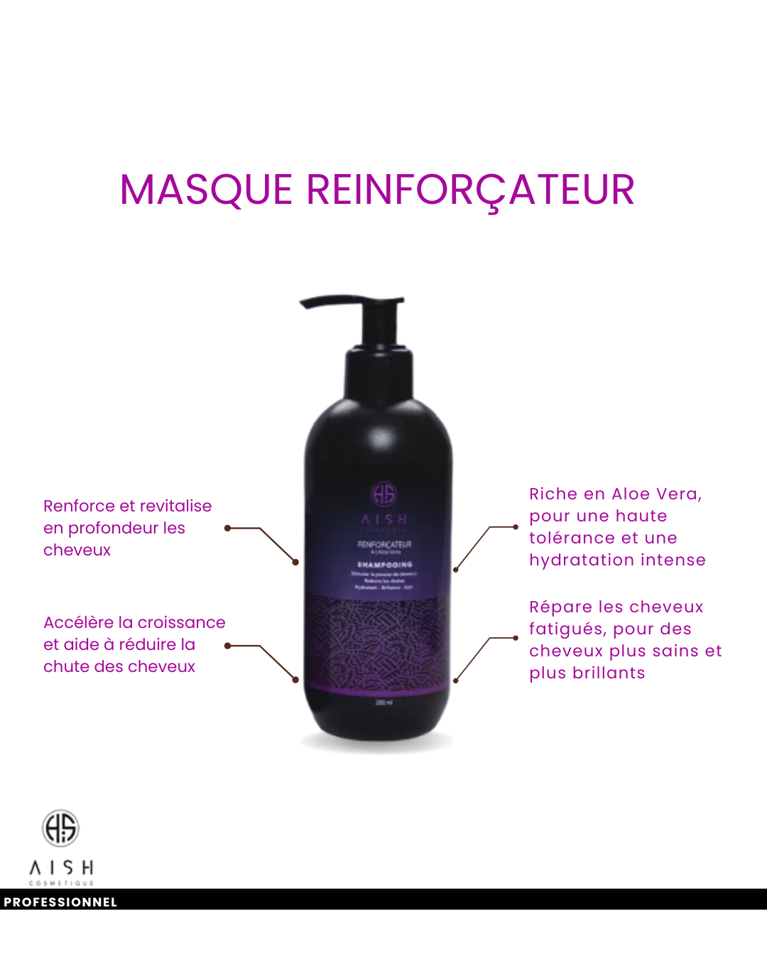 product cross